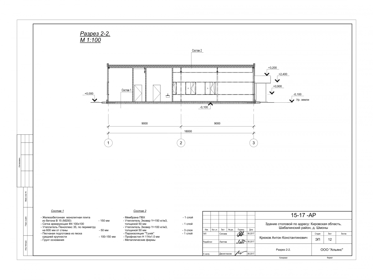 Планировка Кафе-столовая из сэндвич-панелей -  фото 1